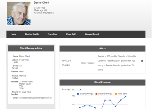 Integrated home care solution launched