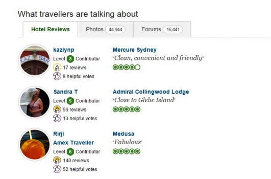 Trip Advisor is underpinned by user reviews