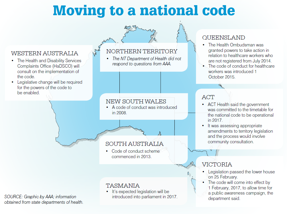 moving to a national code map