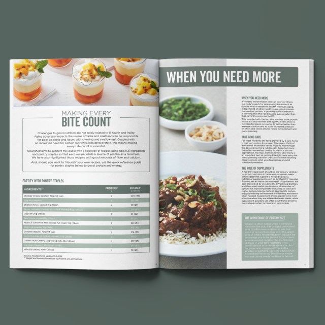 Nourished Booklet Page Image #1