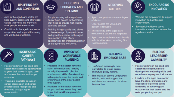 The Professional FrameWork Oct 2024